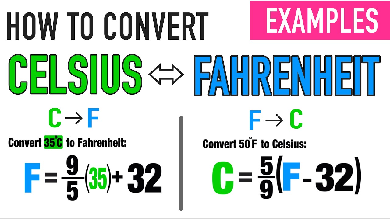 Convert Fahrenheit To Celsius Table Cooking Cabinets Matttroy