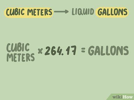 Convert Gallon To Cubic Meter Water Stephanie Lyman