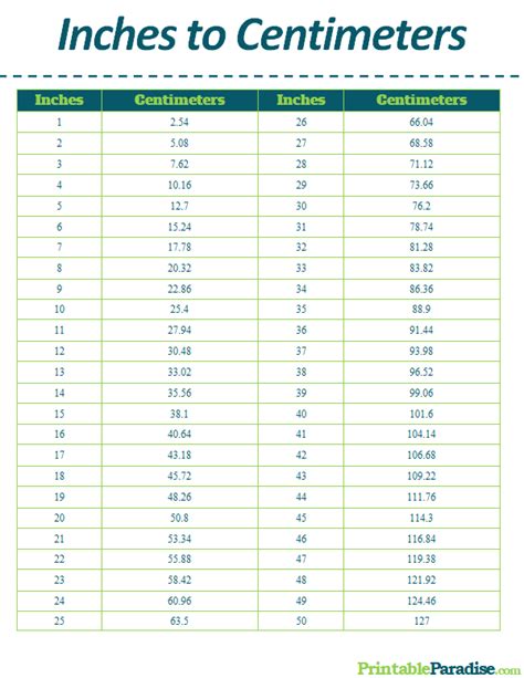 Convert Measurements Cm To Inches At Alexander Bartram Blog