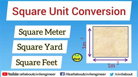Convert Square Yard To Square Feet By Larisa Realtech Medium