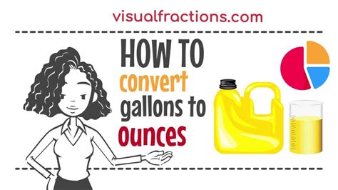 Converting Gallons Gal To Ounces Oz A Step By Step Tutorial