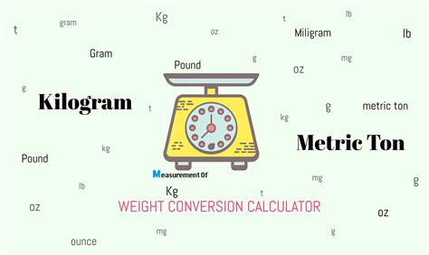 Converting Kilogram To Metric Ton And Metric Ton To Kilogram