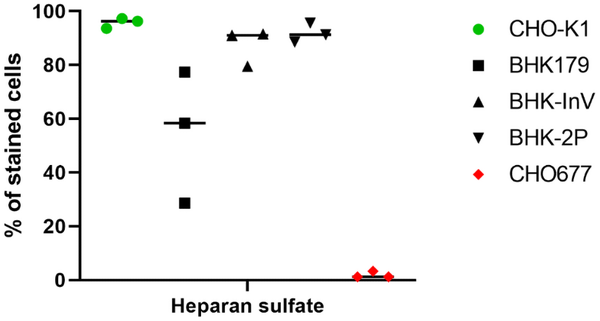 Converting Oz To Ml Free Printable Conversions Chart, 57% Off