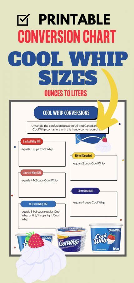Cool Whip Sizes Converting Ounces To Liter In Cups Free Printable