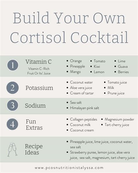 Cortisol Cocktail For Weight Loss Recipe Energizing Midday Refreshment