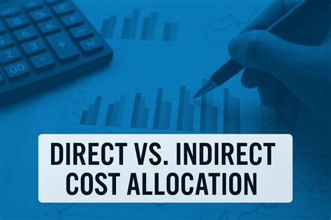 Cost Structure Direct Vs Indirect Costs Cost Allocation