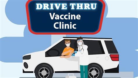Covid 19 Flu Vaccine Drive Thru Clinic To Be Held Saturday At South
