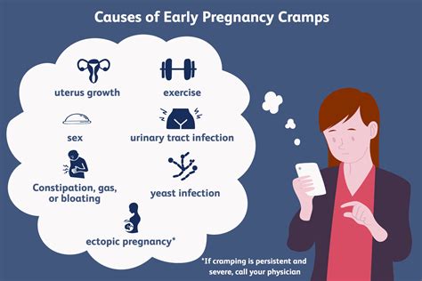 Cramping But No Period Can Be An Early Pregnancy Symptom What To Expect