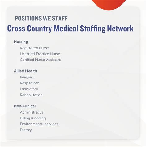 Cross Country Medical Staffing Network On Linkedin