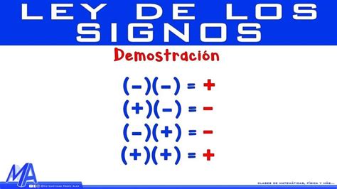 Cuanto Es Mas Por Mas En Matematicas 2025