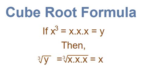 Cube Root Formula