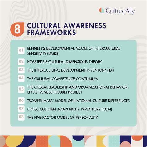 5 Tips Cultural Awareness