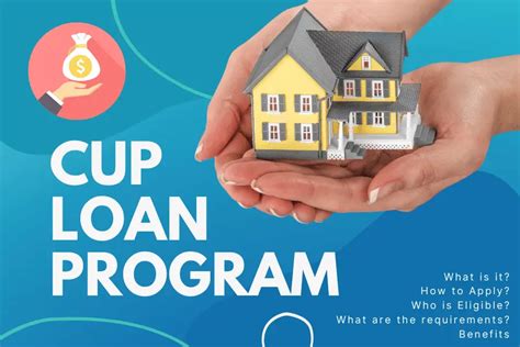 Cup Loan Program Availability