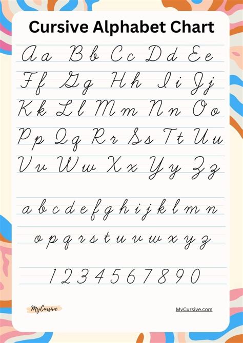 Cursive Lettering Chart