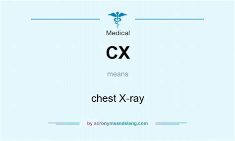 Cx Medical Abbreviation