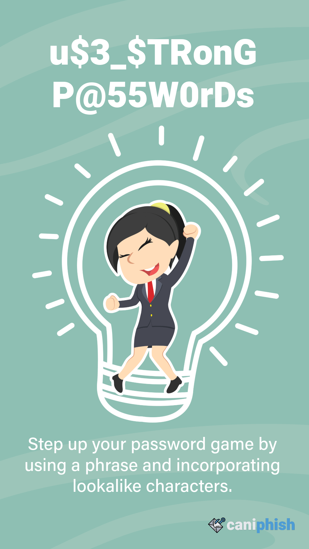 Cyber Security Awareness Posters