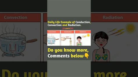 Daily Life Example Of Conduction Convection And Radiation Shorts