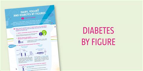Dairy Yogurt And Diabetes By Figures Infographic