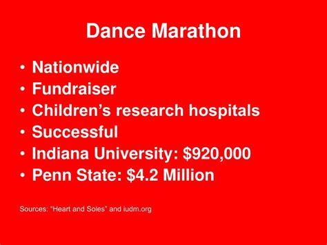 Dance Marathon Nationwide Fundraiser Children S Research Hospitals