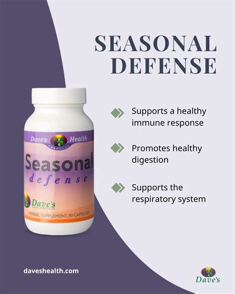 Dave's Health And Nutrition