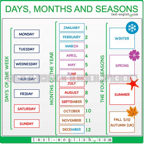 Days Months And Seasons A1 English Vocabulary Test English
