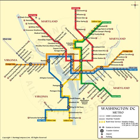 5 DC Metro Tips