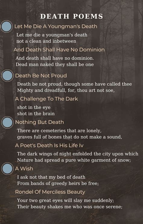 Death Poems Best Poems For Death