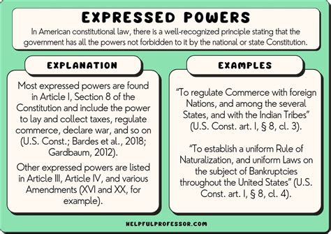 Expressed Powers Defined