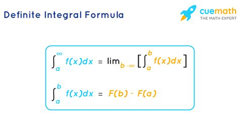 Definite Integral