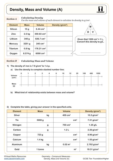 Density Mass And Volume Worksheet Printable And Distance Learning