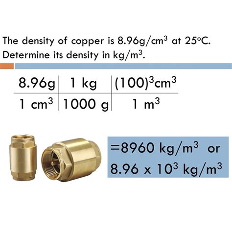 Copper Density Value