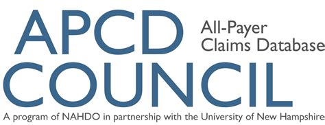 Depression Among New Hampshire Medicaid Members Apcd Council