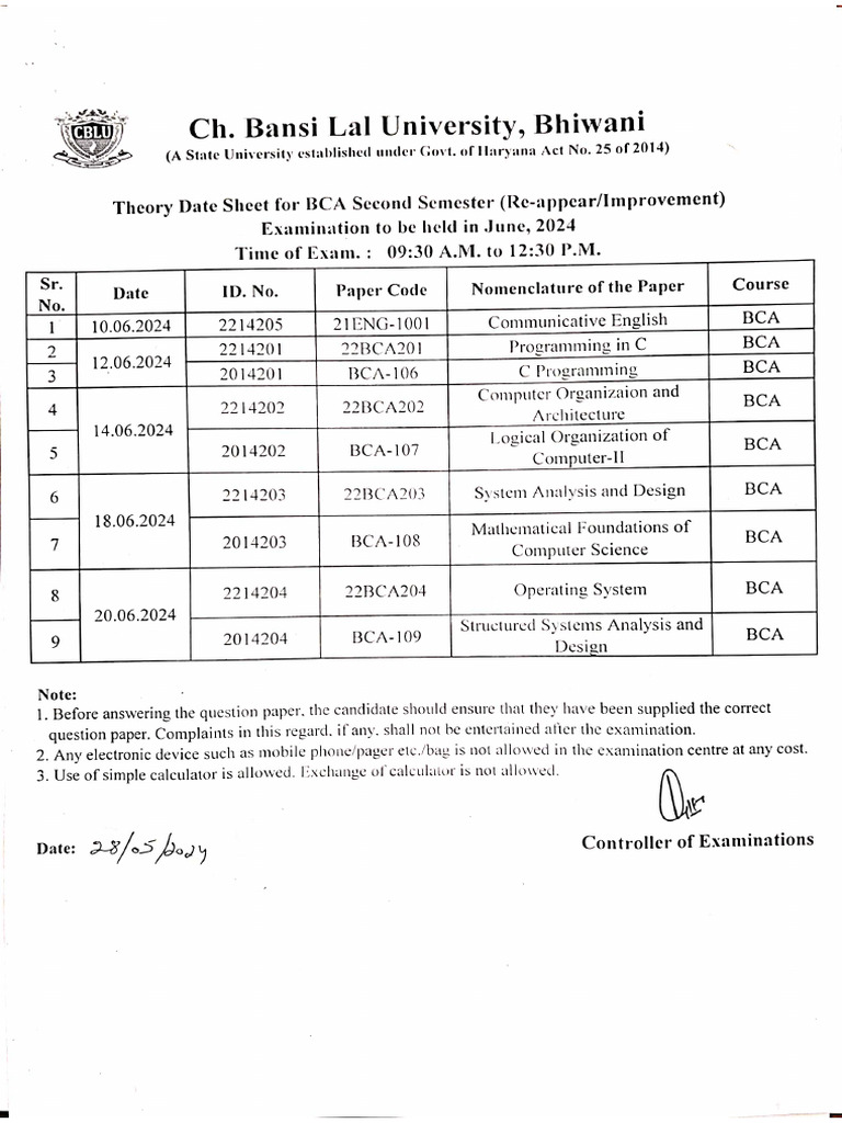 Derivative And Antiderivative Of Hyperbolic Functions 2Nd Sem Ug Uoc