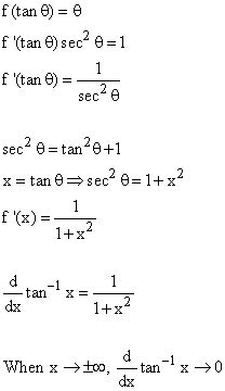 5 Ways Derivative Inverse Tangent