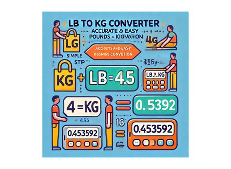Design Your Own 160 Kg To Lb Conversion Guide 10 Ultimate Hacks