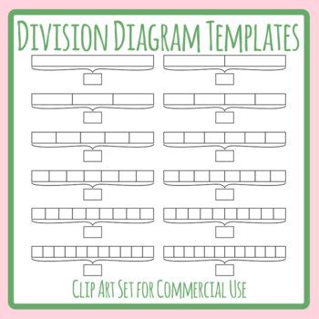 Diagram Of Math Division