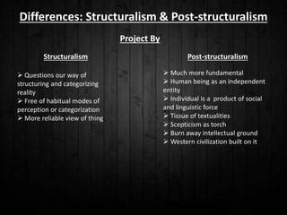 Difference Between Post Structuralism And Structuralism Post