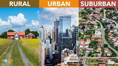 Difference Between Urban And Suburban Difference Betweenz