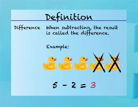 5 Math Difference Definitions