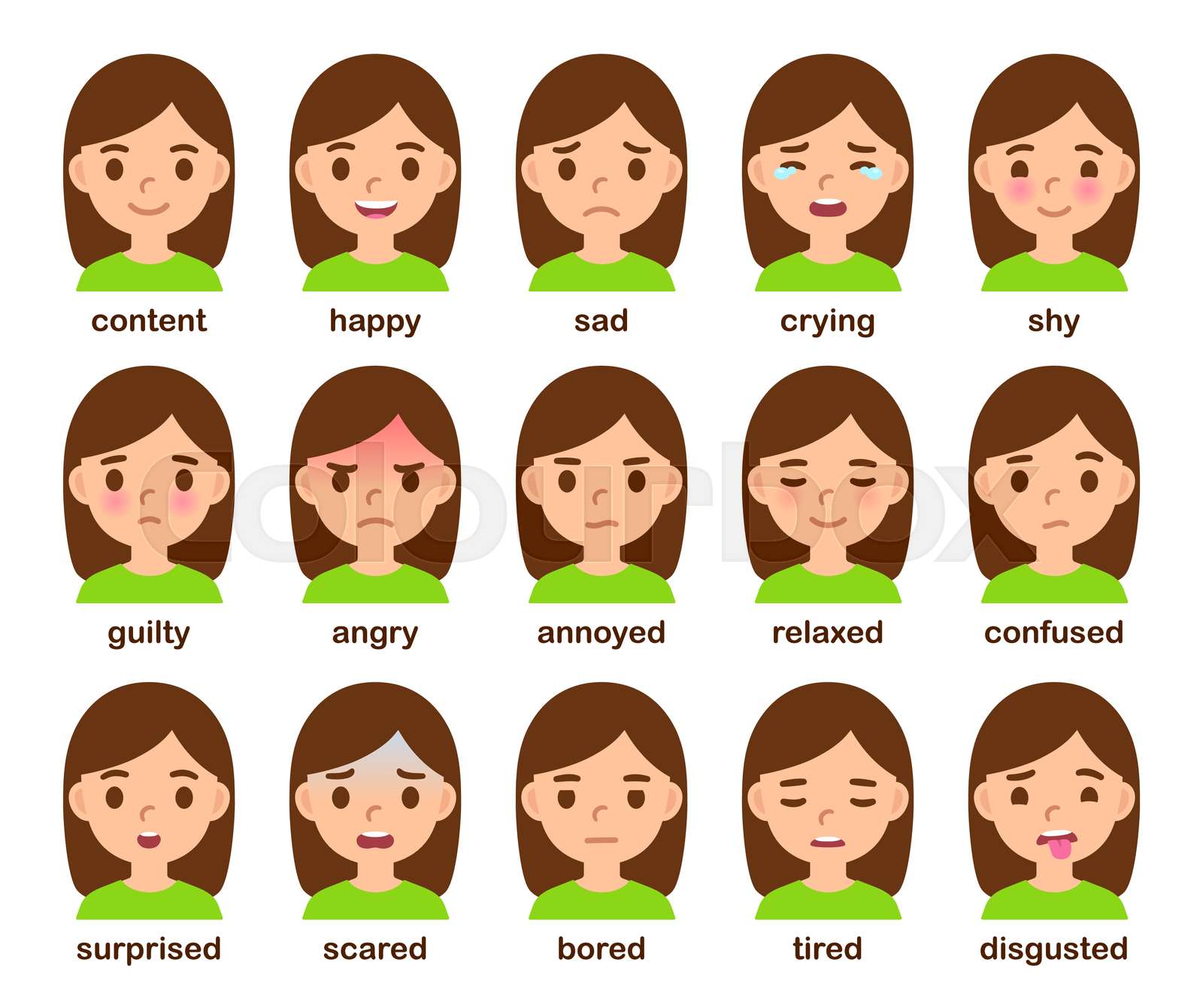 Different Face Emotions