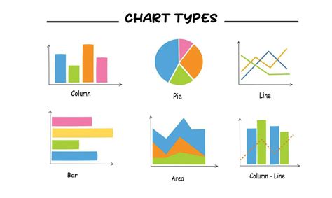 Different Types Of Charts For Data At Madeline Mair Blog