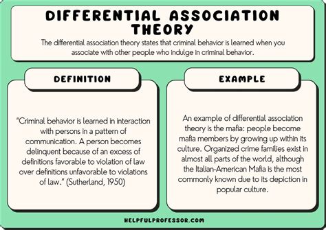 5 Ways Differential Association Theory Works