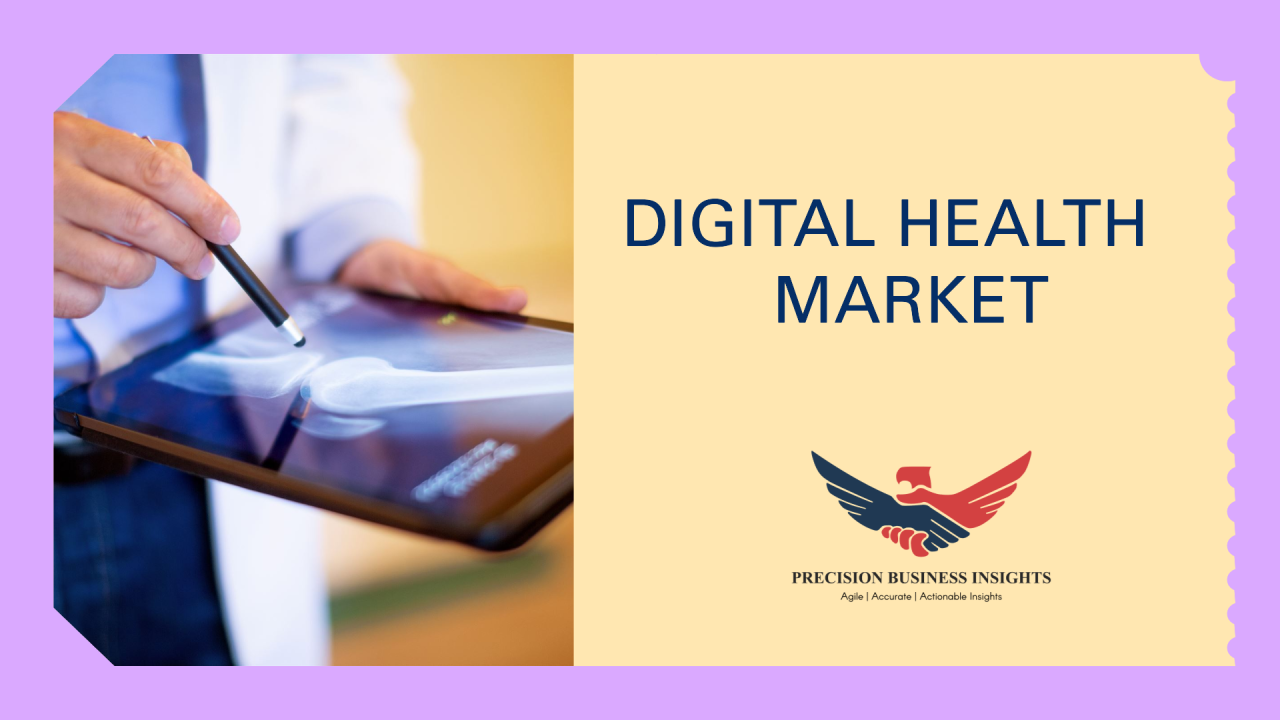 Digital Health Market Size Share Trends Report 2030