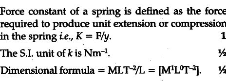 Dimensional Formula And Si Unit Of Spring Constant And Angle Units