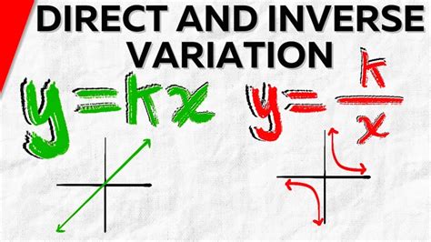 Direct Variation And Inverse Variation Made Easy Algebra 1 Youtube