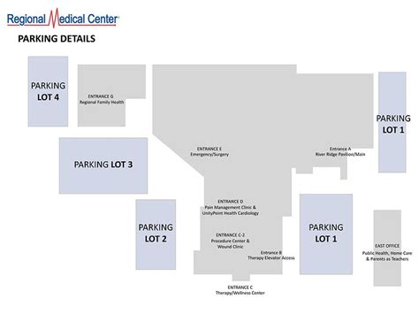 Directions Regional Medical Center