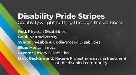 Disability Pride Month 2024 Theme Amalie Mildred