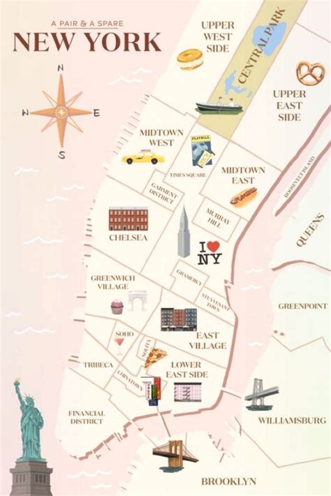 Discover How To Navigate New York City In The Easiest And Funnest Way
