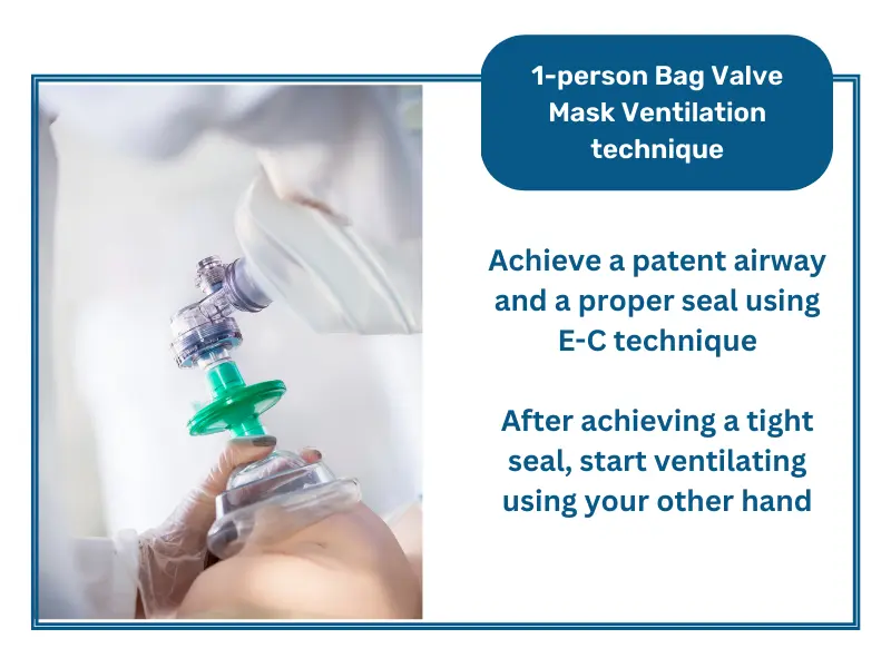 Disposable Pediatric Bag Valve Mask Bvm Red Cross Store