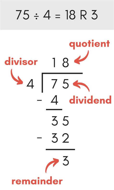 Division Calculator With Explanation At Ali Winston Blog